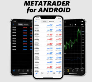 Read more about the article Metatrader Mobile: Trading on the Go